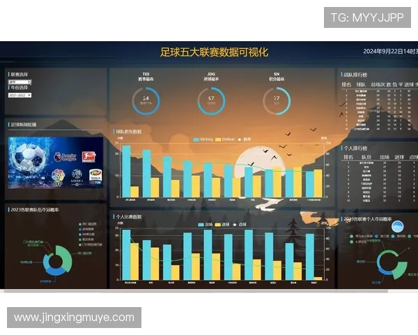 防守实力大比拼：最新数据揭示足球球队实力排名分析
