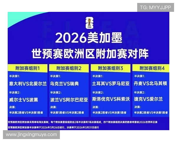 海地队能否创造历史 2026世界杯预选赛黑马突围前景分析 海地队能否创造历史 2026世界杯预选赛黑马突围前景分析
